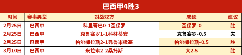 今晚热血碰,浙江队对阵,福建队,2026世界杯,世界杯赛程,参赛球队,举办城市,最新消息