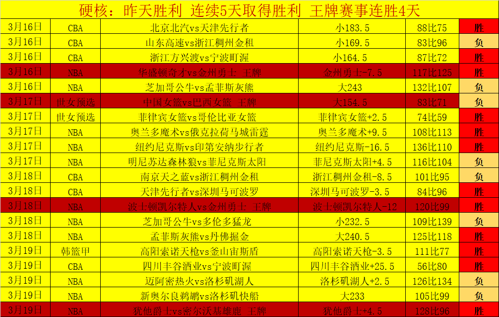 勒沃库森击,败利物浦,希克关键进,2026世界杯,世界杯赛程,参赛球队,举办城市,最新消息