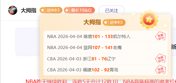 中大乐透期,号专家质合,推荐分析,2026世界杯,世界杯赛程,参赛球队,举办城市,最新消息