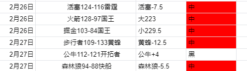 杨莉娜受意,大利大使馆,新春晚会邀,2026世界杯,世界杯赛程,参赛球队,举办城市,最新消息