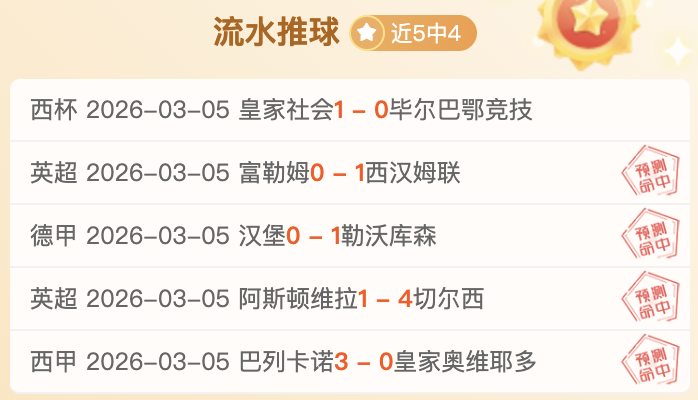 世界杯,资讯,2026世界杯,2026世界杯,世界杯赛程,参赛球队,举办城市,最新消息