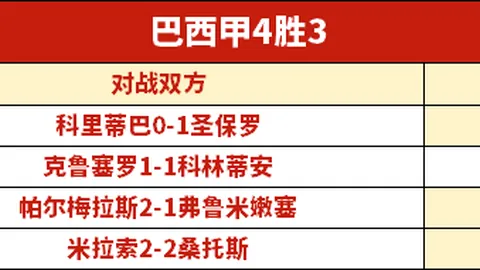 CBA今晚热血碰撞！浙江队对阵福建队，巅峰对决不容错过，七战成王，悬念一触即发！🔥🏀🎉