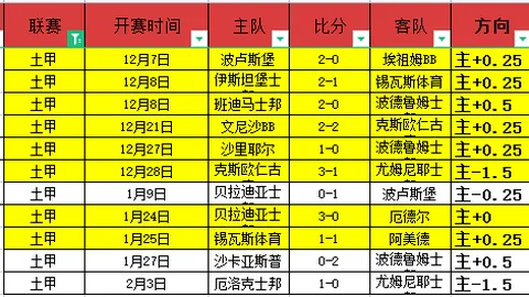 大乐透期号专家推荐：80胜率，质合分析前区十码扩大胜势