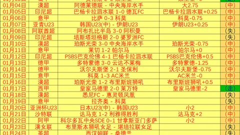 西汉姆联与曼城1-1握手言和，福登进球斯特林错失绝杀机会