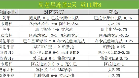 大乐透期号专家推荐：质合分析前区十码，谁能问鼎