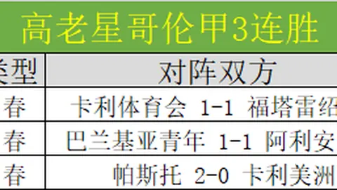 恒大十年外援盘点：五天王领衔，谁是转瞬即逝之星