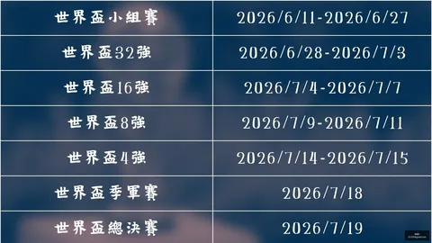 英格兰足总杯半决赛激战：水晶宫硬碰阿斯顿维拉，森林队向曼城发起挑战